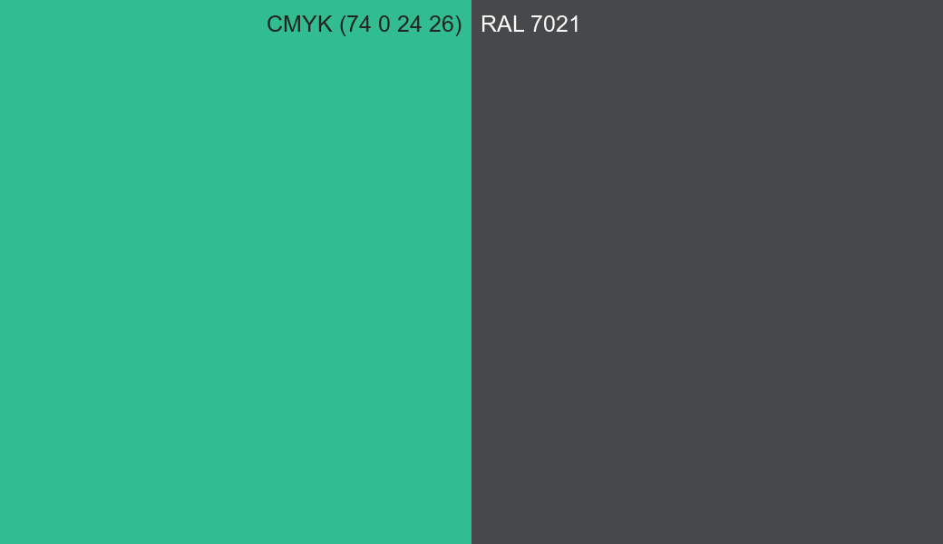 CMYK Color CMYK (74 0 24 26) vs RAL 7021 side by side comparison CMYK Color CMYK (74 0 24 26) vs RAL 7021 side by side comparison