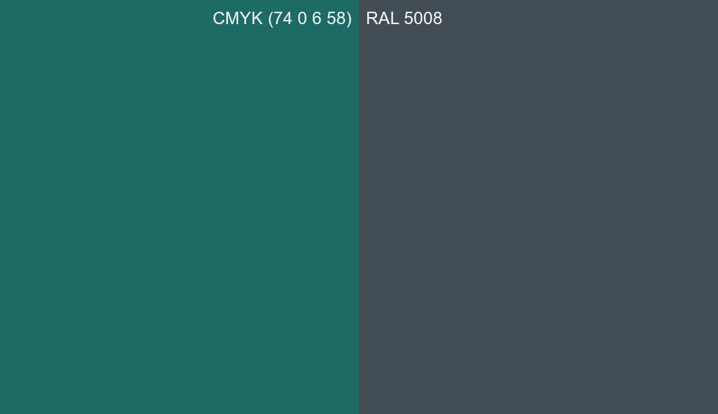 CMYK Color CMYK (74 0 6 58) vs RAL 5008 side by side comparison CMYK Color CMYK (74 0 6 58) vs RAL 5008 side by side comparison
