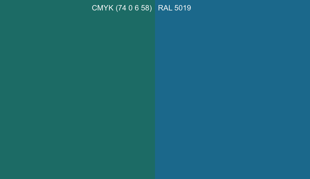 CMYK Color CMYK (74 0 6 58) vs RAL 5019 side by side comparison CMYK Color CMYK (74 0 6 58) vs RAL 5019 side by side comparison