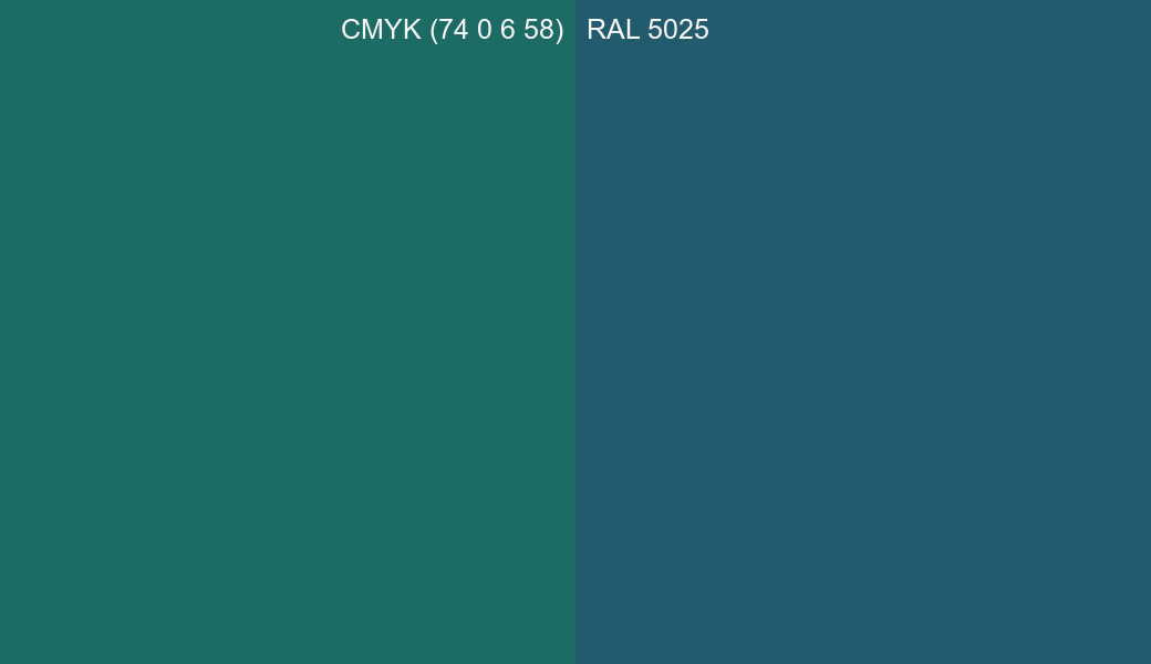 CMYK Color CMYK (74 0 6 58) vs RAL 5025 side by side comparison CMYK Color CMYK (74 0 6 58) vs RAL 5025 side by side comparison