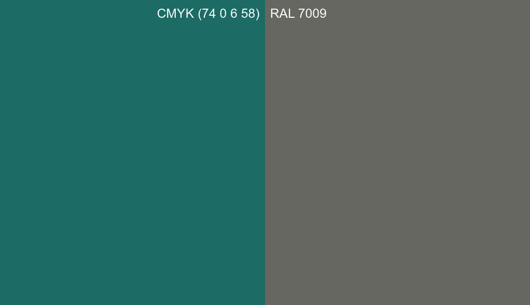 CMYK Color CMYK (74 0 6 58) vs RAL 7009 side by side comparison CMYK Color CMYK (74 0 6 58) vs RAL 7009 side by side comparison