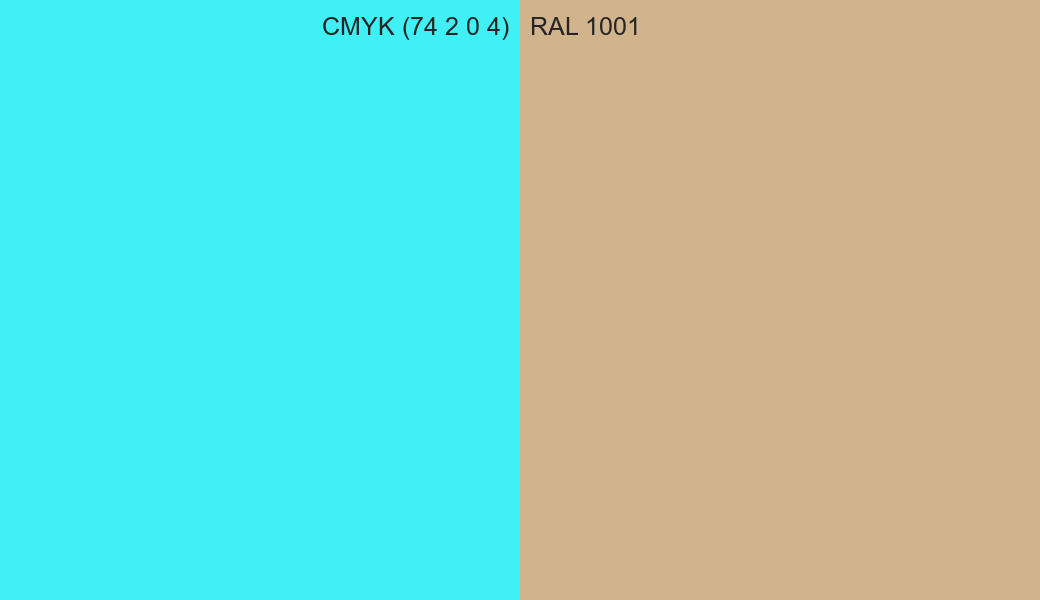 CMYK Color CMYK (74 2 0 4) vs RAL 1001 side by side comparison CMYK Color CMYK (74 2 0 4) vs RAL 1001 side by side comparison