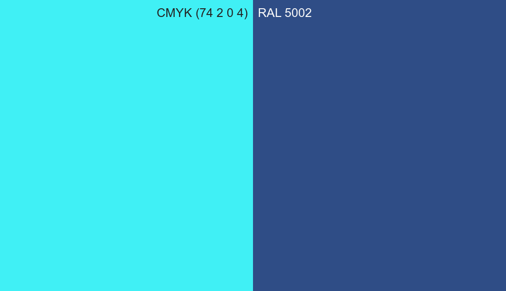 CMYK Color CMYK (74 2 0 4) vs RAL 5002 side by side comparison CMYK Color CMYK (74 2 0 4) vs RAL 5002 side by side comparison