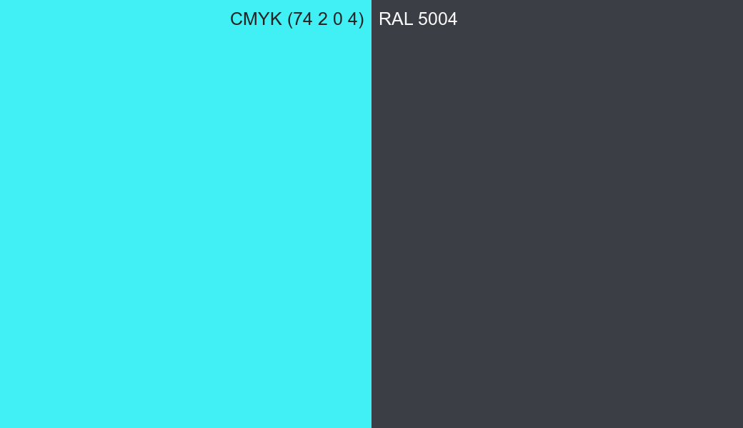 CMYK Color CMYK (74 2 0 4) vs RAL 5004 side by side comparison CMYK Color CMYK (74 2 0 4) vs RAL 5004 side by side comparison