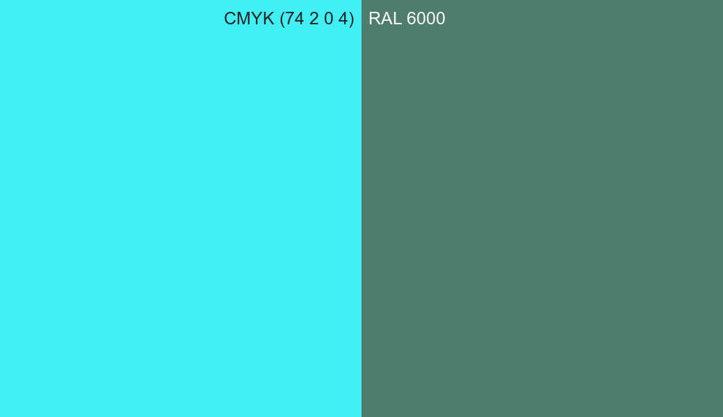 CMYK Color CMYK (74 2 0 4) vs RAL 6000 side by side comparison CMYK Color CMYK (74 2 0 4) vs RAL 6000 side by side comparison