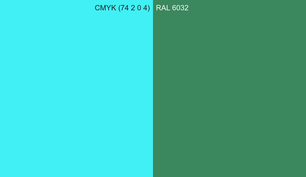 CMYK Color CMYK (74 2 0 4) vs RAL 6032 side by side comparison CMYK Color CMYK (74 2 0 4) vs RAL 6032 side by side comparison