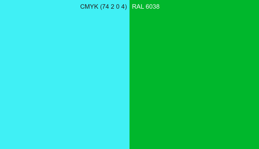 CMYK Color CMYK (74 2 0 4) vs RAL 6038 side by side comparison CMYK Color CMYK (74 2 0 4) vs RAL 6038 side by side comparison