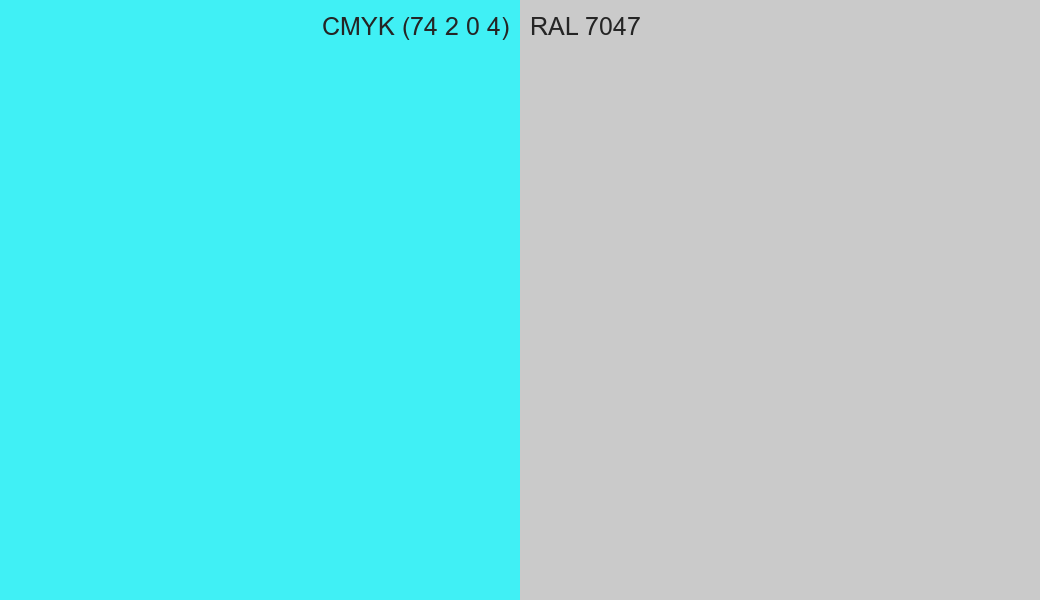 CMYK Color CMYK (74 2 0 4) vs RAL 7047 side by side comparison CMYK Color CMYK (74 2 0 4) vs RAL 7047 side by side comparison