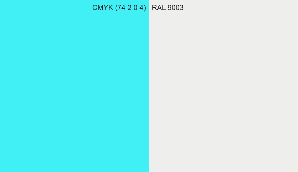 CMYK Color CMYK (74 2 0 4) vs RAL 9003 side by side comparison CMYK Color CMYK (74 2 0 4) vs RAL 9003 side by side comparison