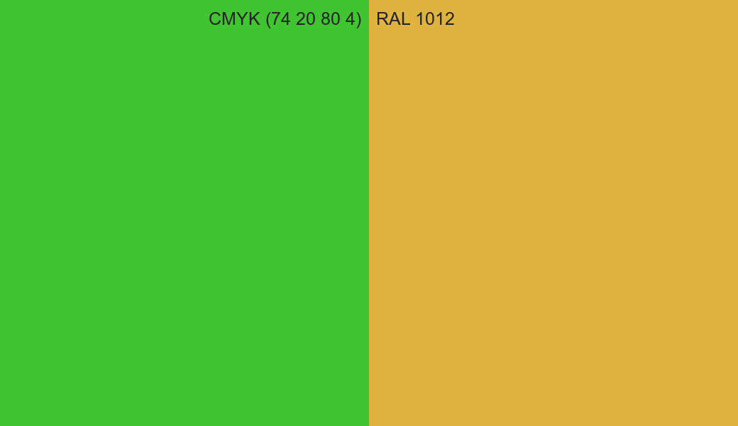 CMYK Color CMYK (74 20 80 4) vs RAL 1012 side by side comparison CMYK Color CMYK (74 20 80 4) vs RAL 1012 side by side comparison