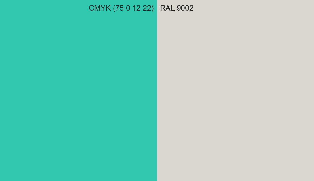 CMYK Color CMYK (75 0 12 22) vs RAL 9002 side by side comparison CMYK Color CMYK (75 0 12 22) vs RAL 9002 side by side comparison