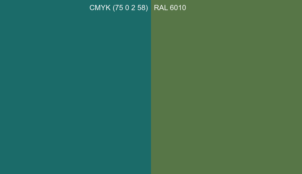 CMYK Color CMYK (75 0 2 58) vs RAL 6010 side by side comparison CMYK Color CMYK (75 0 2 58) vs RAL 6010 side by side comparison
