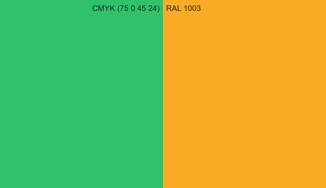 CMYK Color CMYK (75 0 45 24) vs RAL 1003 side by side comparison CMYK Color CMYK (75 0 45 24) vs RAL 1003 side by side comparison