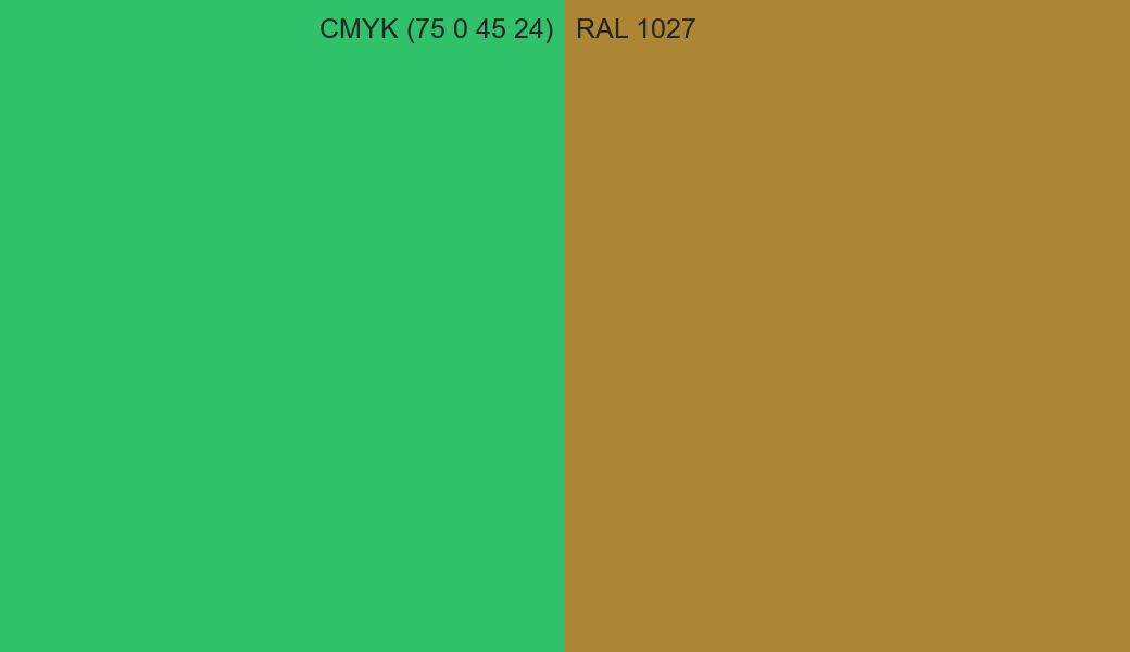 CMYK Color CMYK (75 0 45 24) vs RAL 1027 side by side comparison CMYK Color CMYK (75 0 45 24) vs RAL 1027 side by side comparison