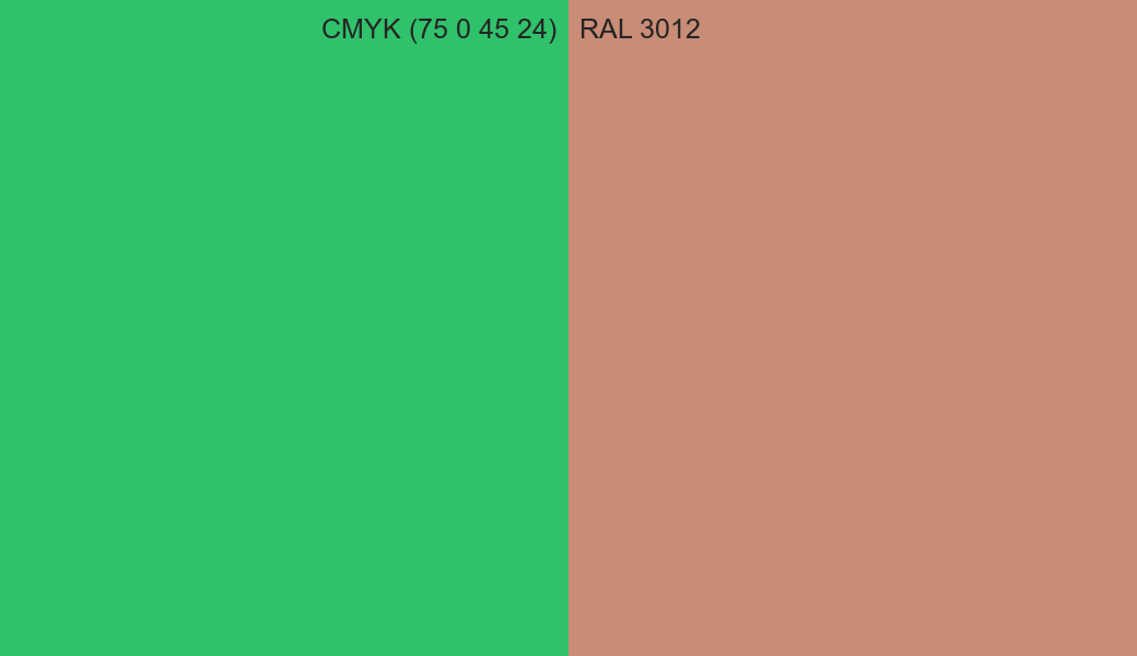 CMYK Color CMYK (75 0 45 24) vs RAL 3012 side by side comparison CMYK Color CMYK (75 0 45 24) vs RAL 3012 side by side comparison