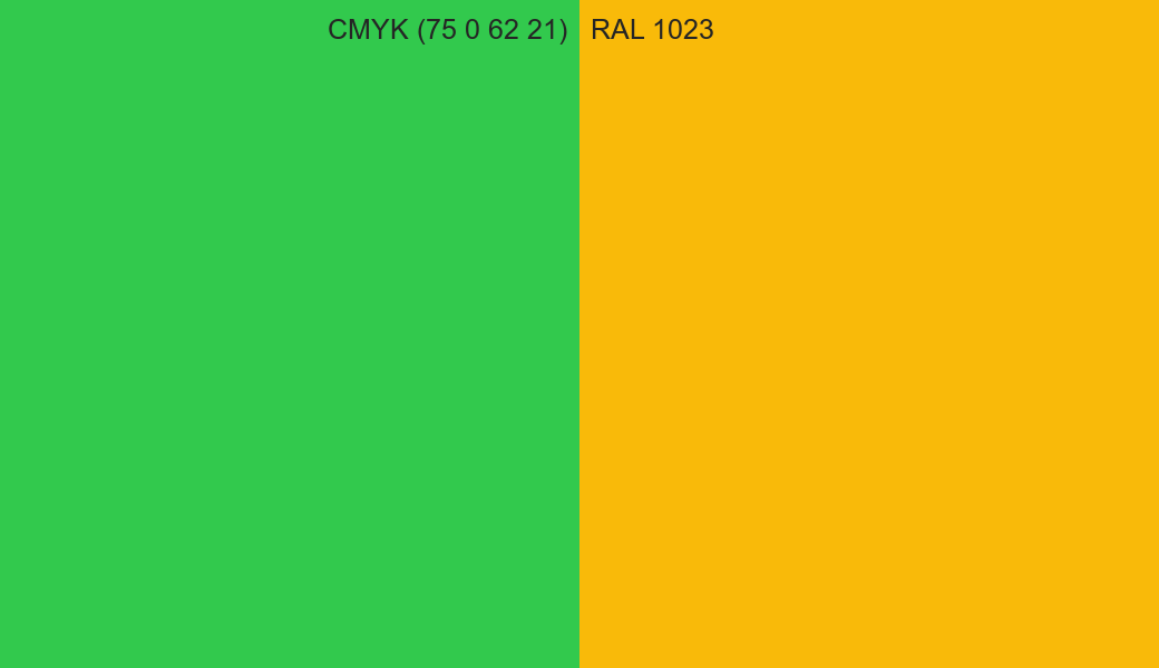CMYK Color CMYK (75 0 62 21) vs RAL 1023 side by side comparison CMYK Color CMYK (75 0 62 21) vs RAL 1023 side by side comparison