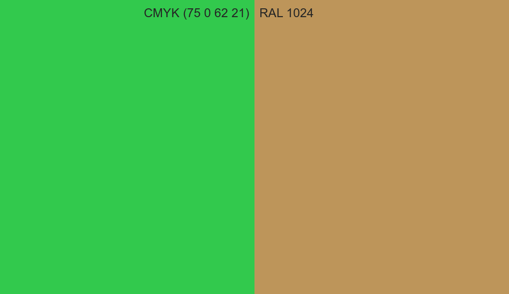 CMYK Color CMYK (75 0 62 21) vs RAL 1024 side by side comparison CMYK Color CMYK (75 0 62 21) vs RAL 1024 side by side comparison