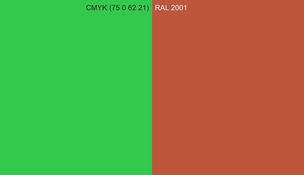 CMYK Color CMYK (75 0 62 21) vs RAL 2001 side by side comparison CMYK Color CMYK (75 0 62 21) vs RAL 2001 side by side comparison