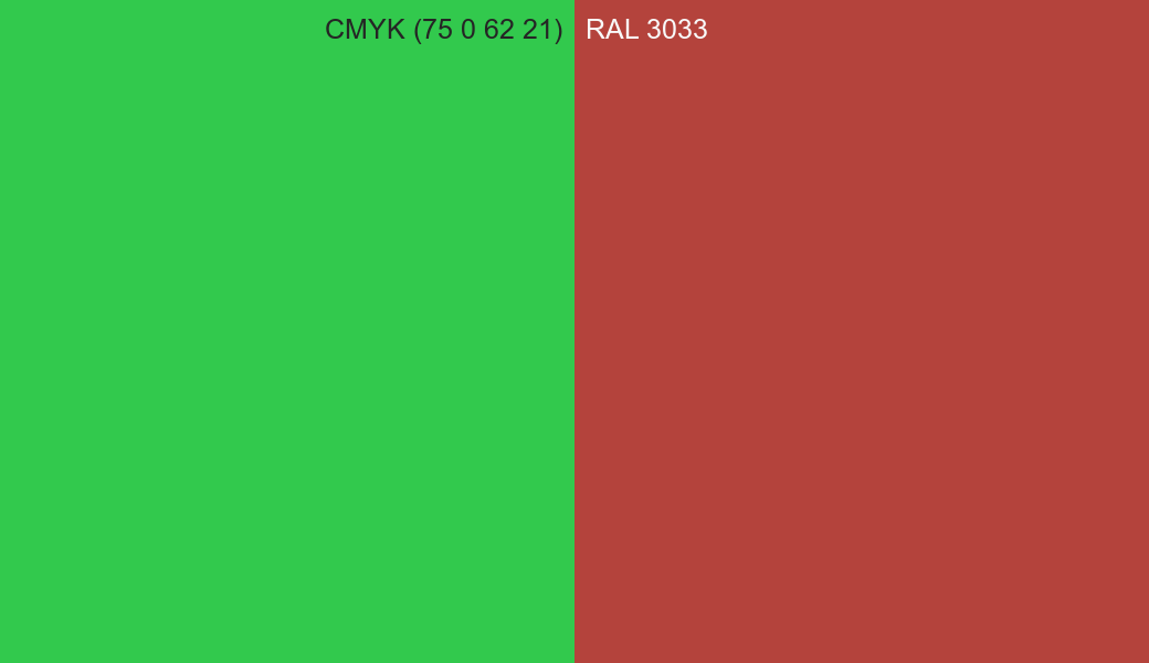 CMYK Color CMYK (75 0 62 21) vs RAL 3033 side by side comparison CMYK Color CMYK (75 0 62 21) vs RAL 3033 side by side comparison