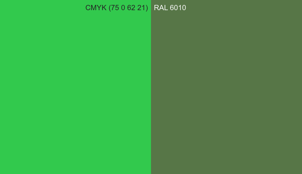 CMYK Color CMYK (75 0 62 21) vs RAL 6010 side by side comparison CMYK Color CMYK (75 0 62 21) vs RAL 6010 side by side comparison