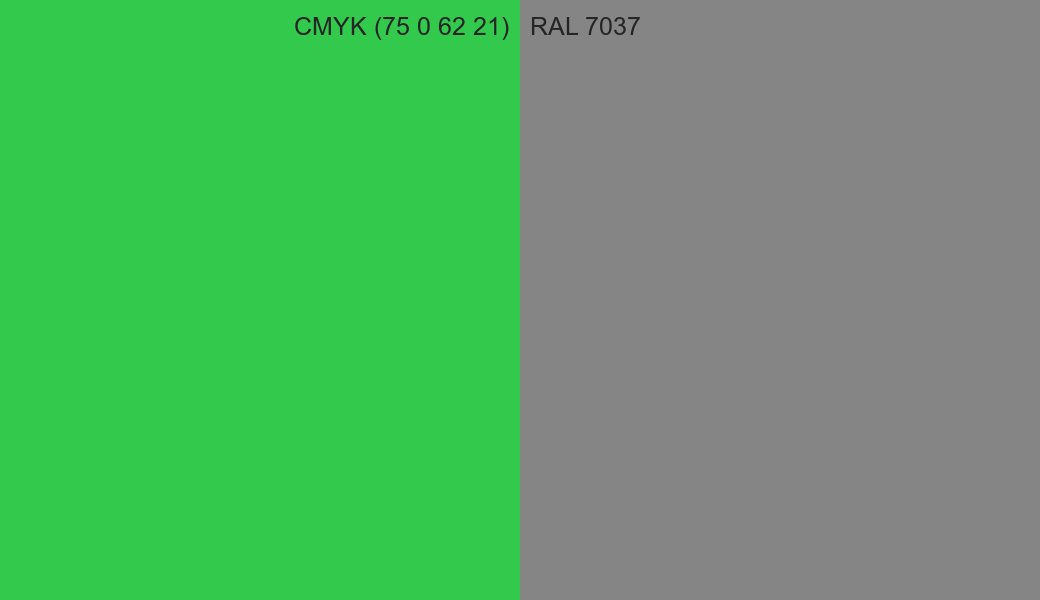 CMYK Color CMYK (75 0 62 21) vs RAL 7037 side by side comparison CMYK Color CMYK (75 0 62 21) vs RAL 7037 side by side comparison