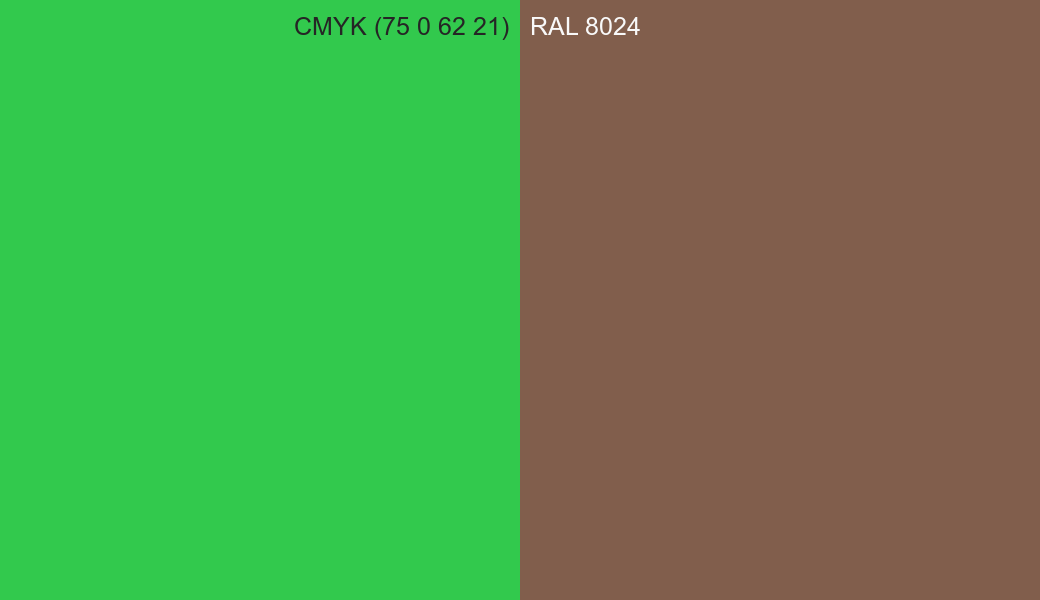 CMYK Color CMYK (75 0 62 21) vs RAL 8024 side by side comparison CMYK Color CMYK (75 0 62 21) vs RAL 8024 side by side comparison