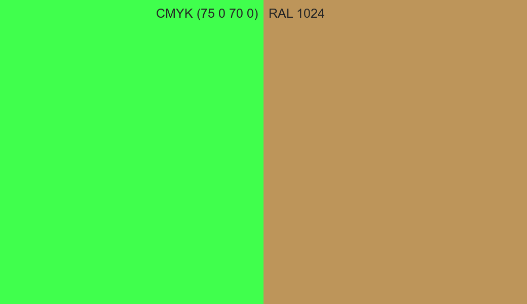 CMYK Color CMYK (75 0 70 0) vs RAL 1024 side by side comparison CMYK Color CMYK (75 0 70 0) vs RAL 1024 side by side comparison