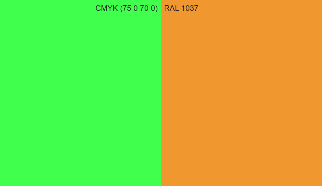 CMYK Color CMYK (75 0 70 0) vs RAL 1037 side by side comparison CMYK Color CMYK (75 0 70 0) vs RAL 1037 side by side comparison