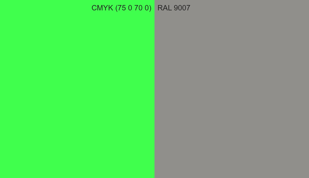 CMYK Color CMYK (75 0 70 0) vs RAL 9007 side by side comparison CMYK Color CMYK (75 0 70 0) vs RAL 9007 side by side comparison