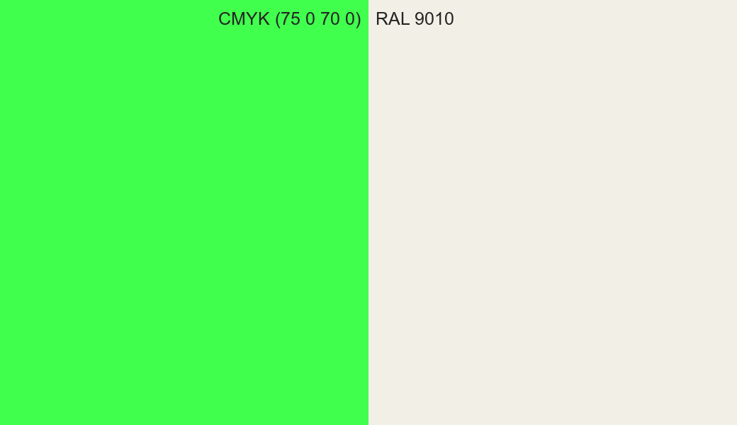 CMYK Color CMYK (75 0 70 0) vs RAL 9010 side by side comparison CMYK Color CMYK (75 0 70 0) vs RAL 9010 side by side comparison