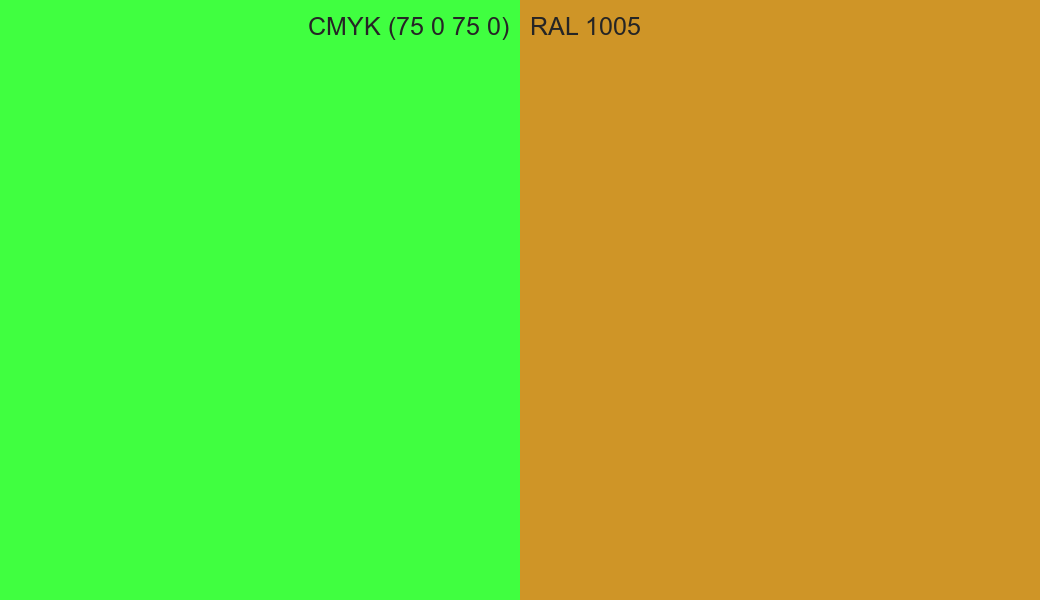 CMYK Color CMYK (75 0 75 0) vs RAL 1005 side by side comparison CMYK Color CMYK (75 0 75 0) vs RAL 1005 side by side comparison