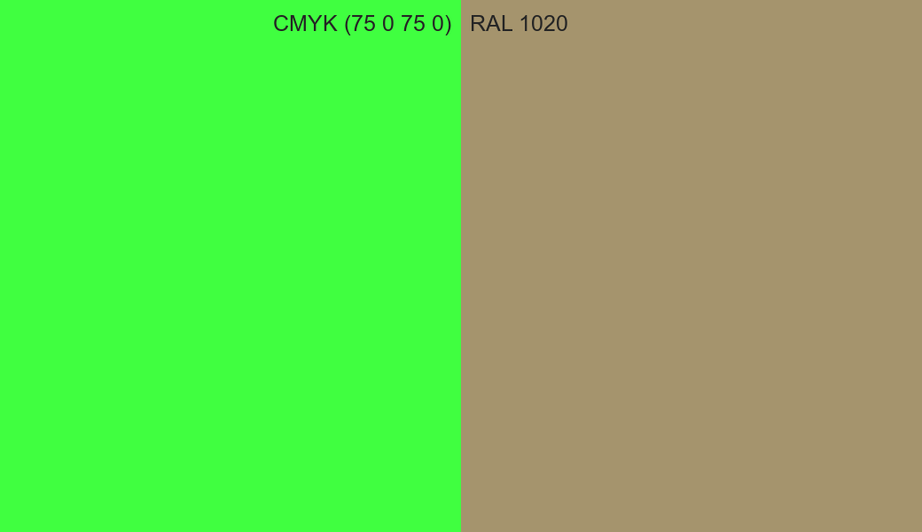 CMYK Color CMYK (75 0 75 0) vs RAL 1020 side by side comparison CMYK Color CMYK (75 0 75 0) vs RAL 1020 side by side comparison