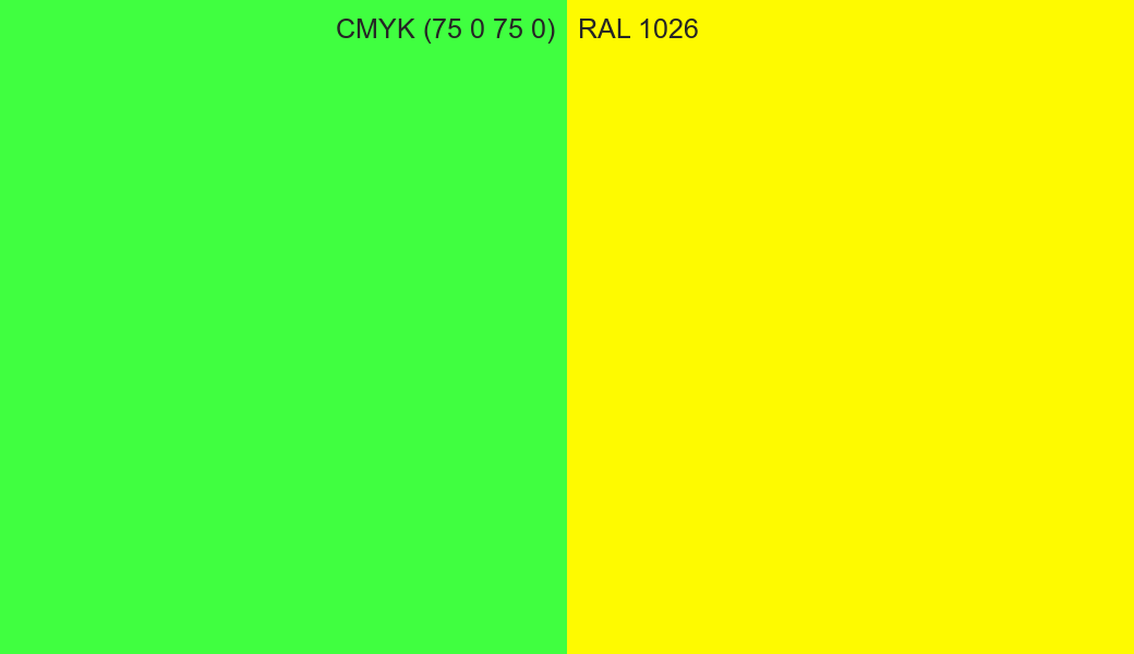 CMYK Color CMYK (75 0 75 0) vs RAL 1026 side by side comparison CMYK Color CMYK (75 0 75 0) vs RAL 1026 side by side comparison
