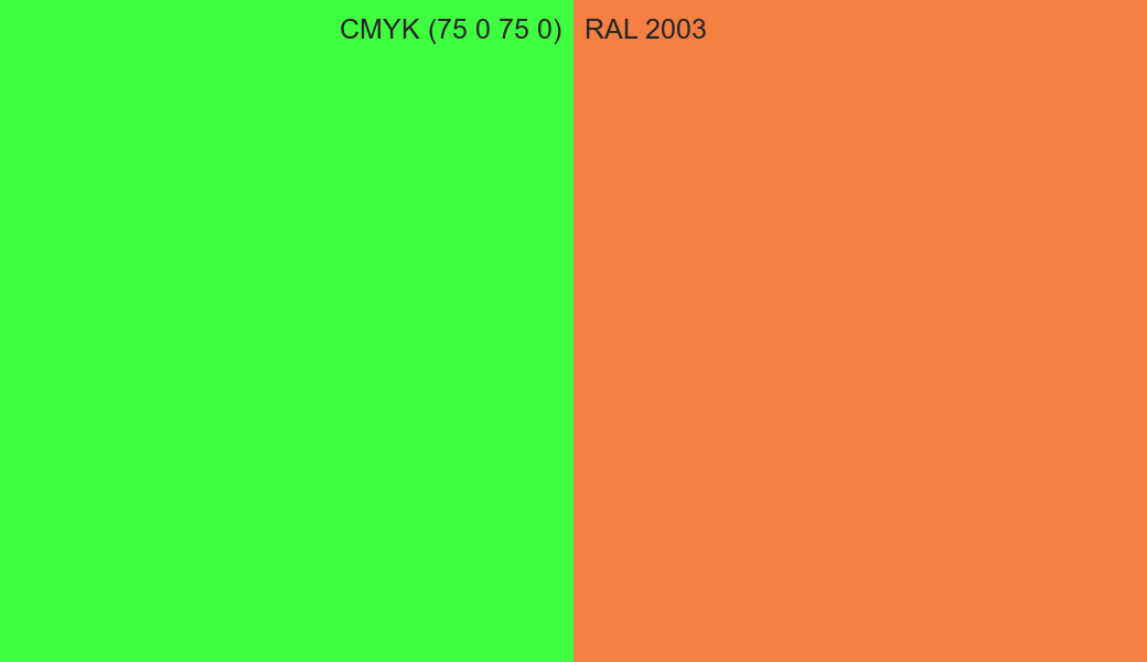 CMYK Color CMYK (75 0 75 0) vs RAL 2003 side by side comparison CMYK Color CMYK (75 0 75 0) vs RAL 2003 side by side comparison