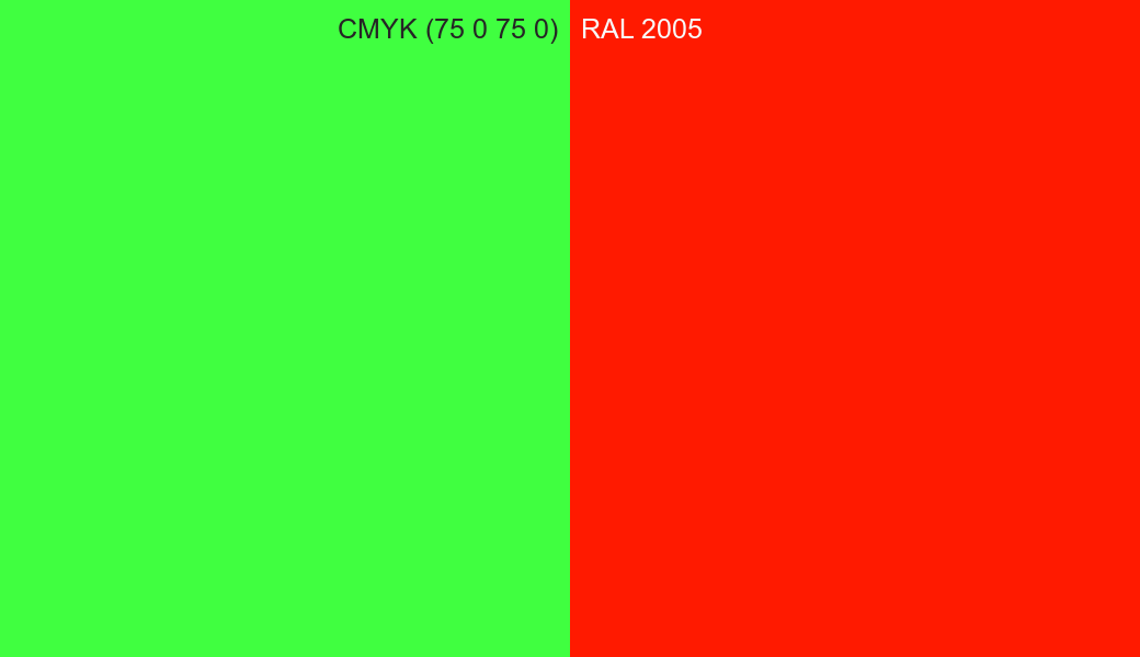 CMYK Color CMYK (75 0 75 0) vs RAL 2005 side by side comparison CMYK Color CMYK (75 0 75 0) vs RAL 2005 side by side comparison