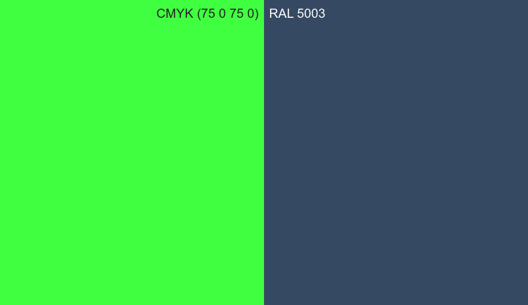 CMYK Color CMYK (75 0 75 0) vs RAL 5003 side by side comparison CMYK Color CMYK (75 0 75 0) vs RAL 5003 side by side comparison
