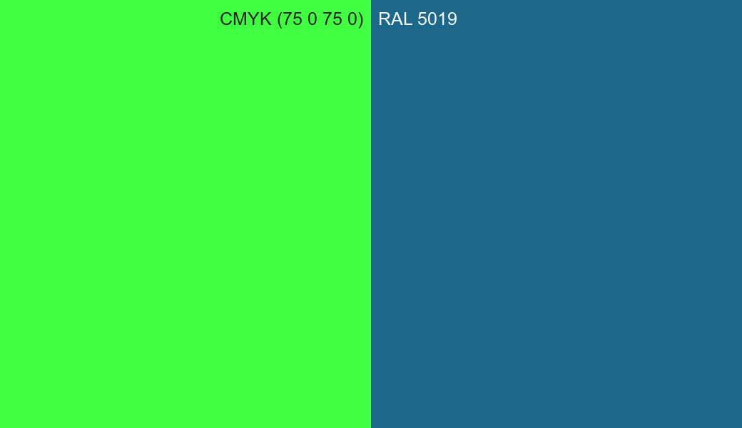 CMYK Color CMYK (75 0 75 0) vs RAL 5019 side by side comparison CMYK Color CMYK (75 0 75 0) vs RAL 5019 side by side comparison