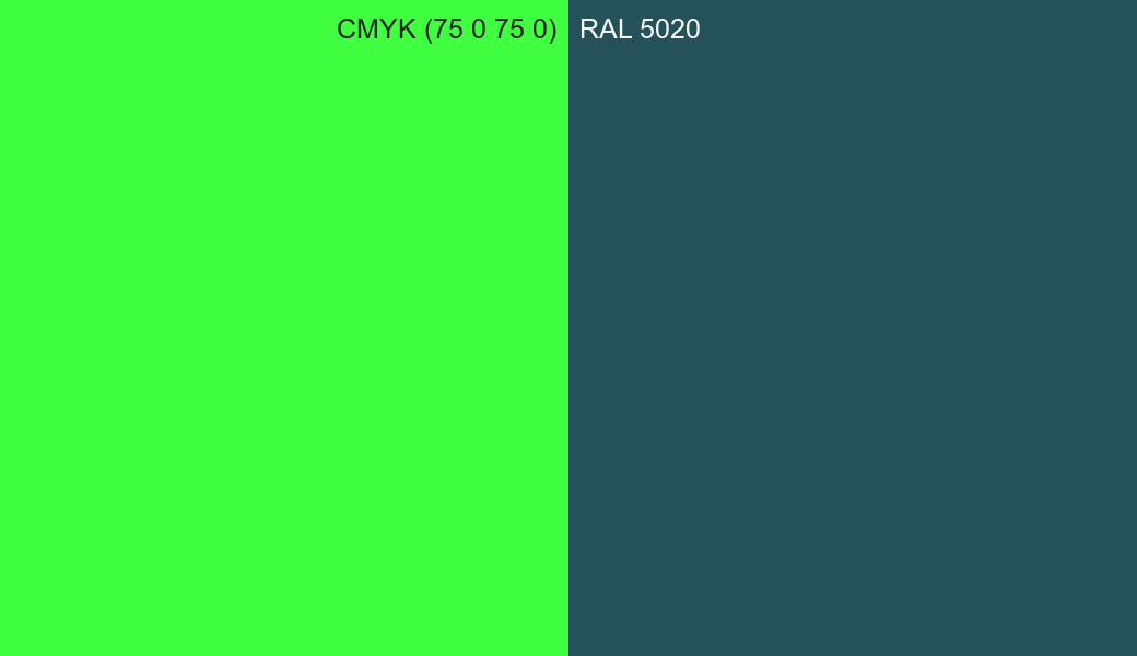 CMYK Color CMYK (75 0 75 0) vs RAL 5020 side by side comparison CMYK Color CMYK (75 0 75 0) vs RAL 5020 side by side comparison