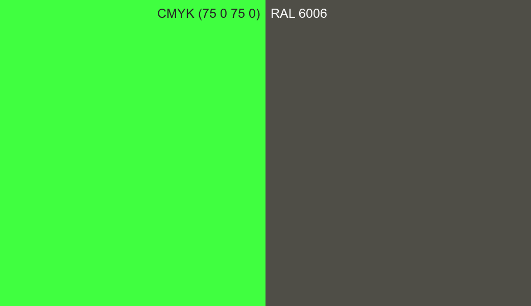 CMYK Color CMYK (75 0 75 0) vs RAL 6006 side by side comparison CMYK Color CMYK (75 0 75 0) vs RAL 6006 side by side comparison