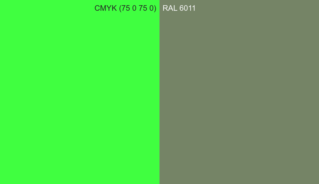 CMYK Color CMYK (75 0 75 0) vs RAL 6011 side by side comparison CMYK Color CMYK (75 0 75 0) vs RAL 6011 side by side comparison