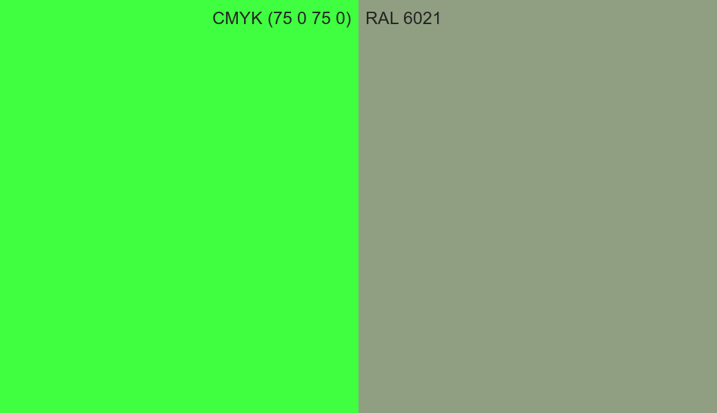 CMYK Color CMYK (75 0 75 0) vs RAL 6021 side by side comparison CMYK Color CMYK (75 0 75 0) vs RAL 6021 side by side comparison
