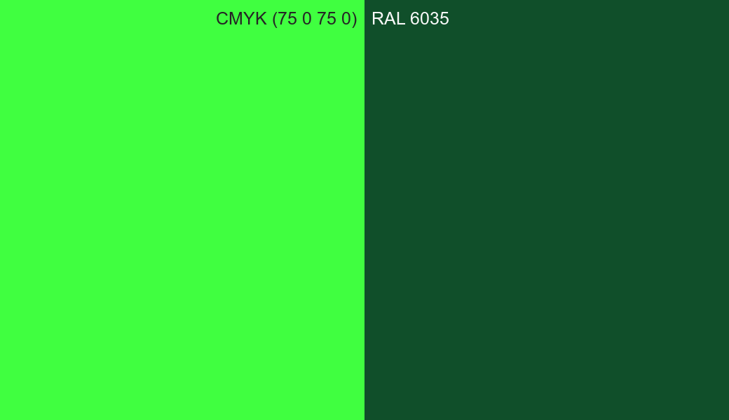CMYK Color CMYK (75 0 75 0) vs RAL 6035 side by side comparison CMYK Color CMYK (75 0 75 0) vs RAL 6035 side by side comparison