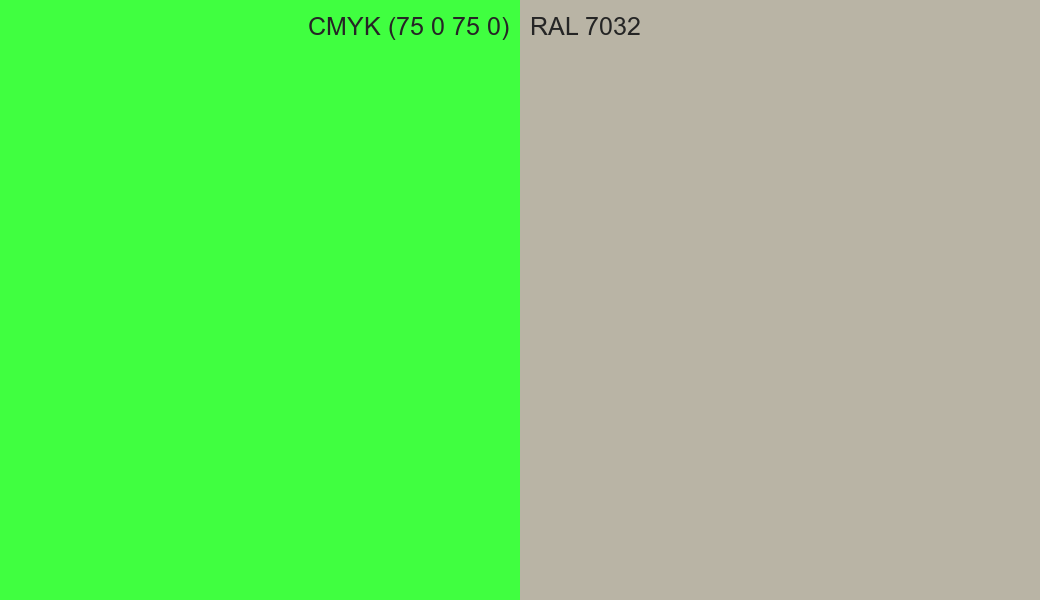 CMYK Color CMYK (75 0 75 0) vs RAL 7032 side by side comparison CMYK Color CMYK (75 0 75 0) vs RAL 7032 side by side comparison