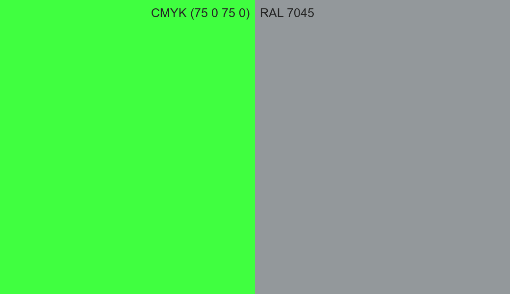 CMYK Color CMYK (75 0 75 0) vs RAL 7045 side by side comparison CMYK Color CMYK (75 0 75 0) vs RAL 7045 side by side comparison