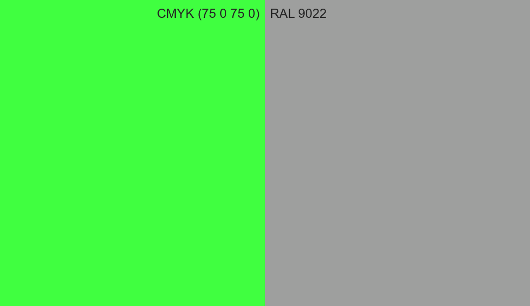 CMYK Color CMYK (75 0 75 0) vs RAL 9022 side by side comparison CMYK Color CMYK (75 0 75 0) vs RAL 9022 side by side comparison