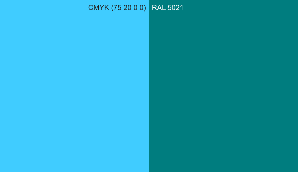 CMYK Color CMYK (75 20 0 0) vs RAL 5021 side by side comparison CMYK Color CMYK (75 20 0 0) vs RAL 5021 side by side comparison