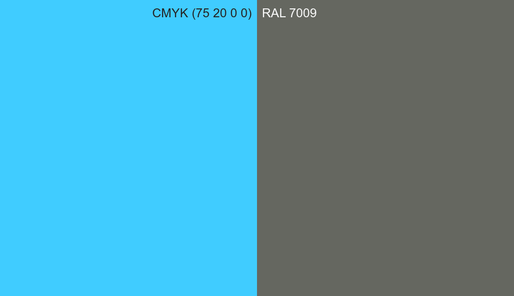 CMYK Color CMYK (75 20 0 0) vs RAL 7009 side by side comparison CMYK Color CMYK (75 20 0 0) vs RAL 7009 side by side comparison
