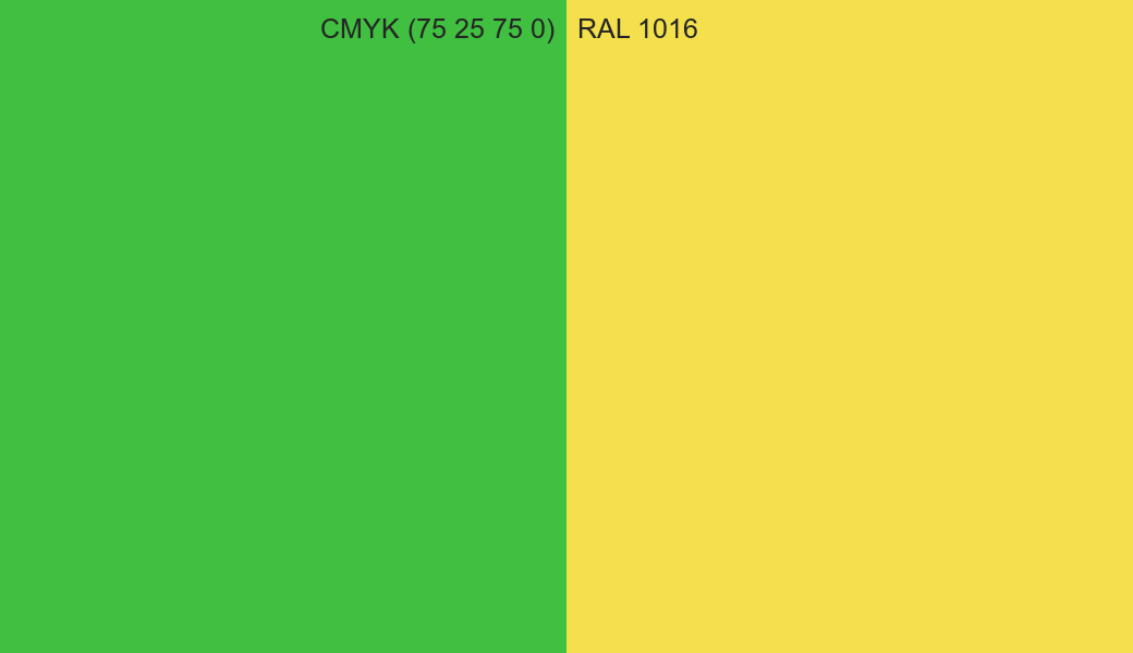 CMYK Color CMYK (75 25 75 0) vs RAL 1016 side by side comparison CMYK Color CMYK (75 25 75 0) vs RAL 1016 side by side comparison