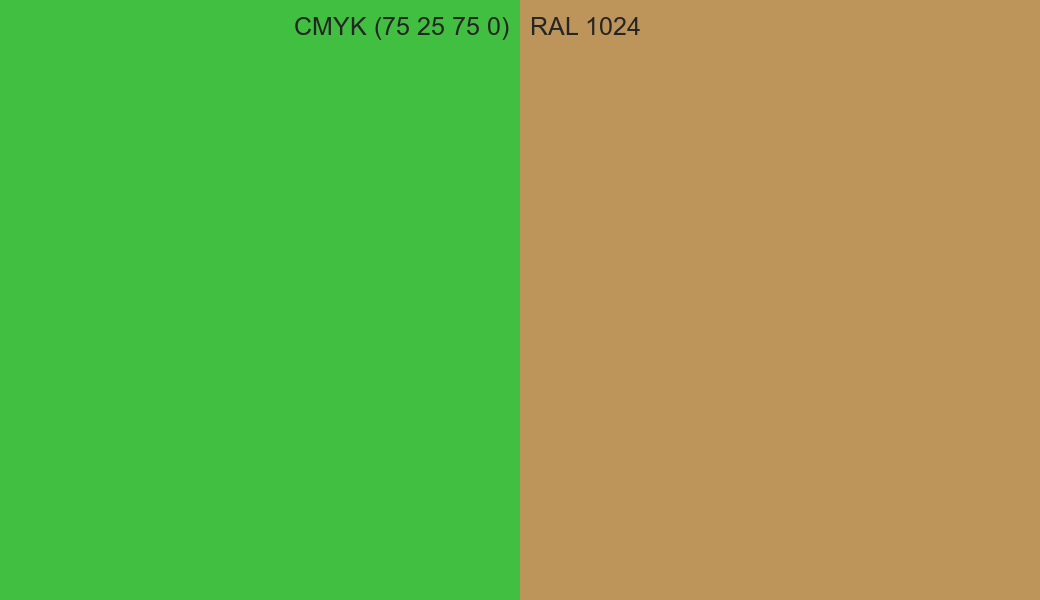 CMYK Color CMYK (75 25 75 0) vs RAL 1024 side by side comparison CMYK Color CMYK (75 25 75 0) vs RAL 1024 side by side comparison