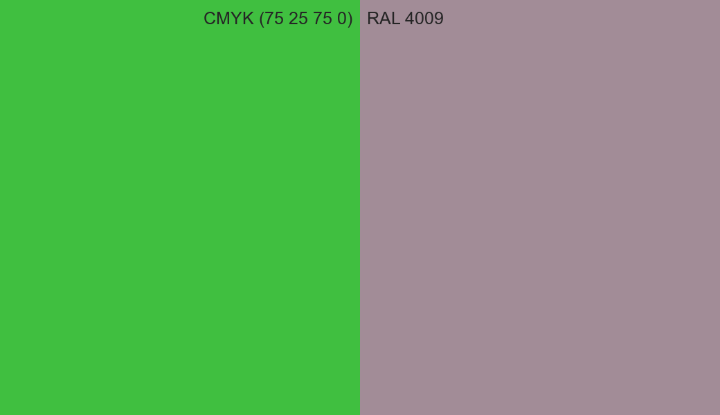 CMYK Color CMYK (75 25 75 0) vs RAL 4009 side by side comparison CMYK Color CMYK (75 25 75 0) vs RAL 4009 side by side comparison